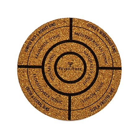 Cork Coaster